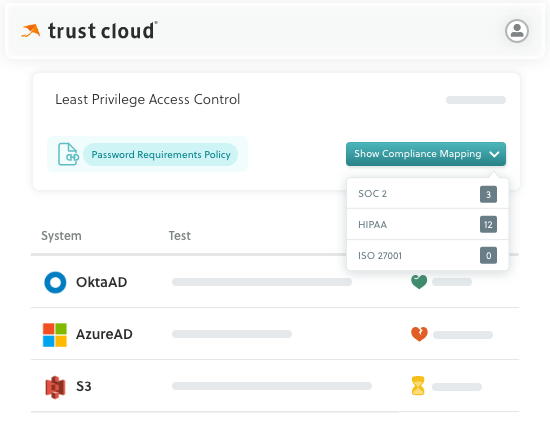 Trust Cloud Crafted Controls